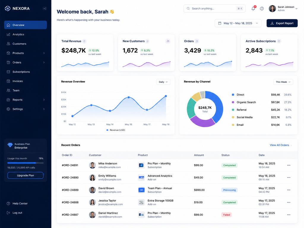 Enterprise Admin Suite